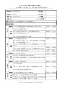 内部银行管理岗位说明书