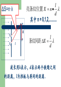 2012高二物理课件：5.1《光的干涉》(教科版选修3-4)