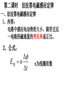 法拉第电磁感应定律课件