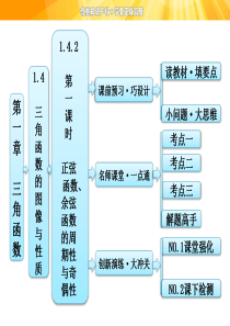 高中数学人教A版必修四同步课堂第一章   1.4   1.4.2   第一课时   正弦函数、余弦函