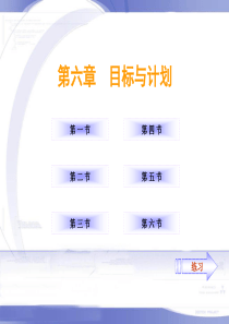 [目标管理]目标与计划(ppt 38页)