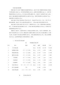 [目标管理]目标市场总量预测(doc 31页)(1)