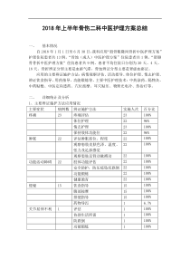 2018年上半年骨伤二科中医护理方案总结