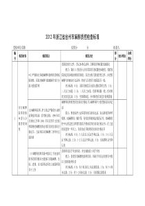 浙江省台州市麻醉质控检查标准