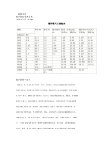 镀锌管标准尺寸表