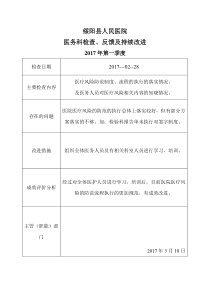 2015医疗风险管理医务科检查、反馈及持续改进