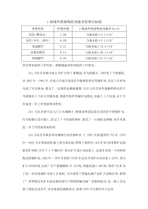 γ射线外照射吸收剂量率管理目标值