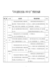 “CHA患者安全目标（800分）”考核评分标准