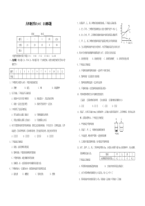 九年级化学第九单元--溶液测试题