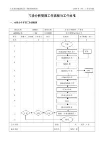 3、市场分析管理工作流程与工作标准