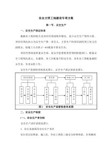 专项安全文明工地建设方案