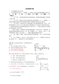 运动图像专题