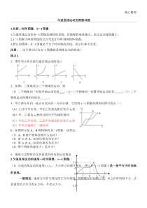 匀速直线运动的图像