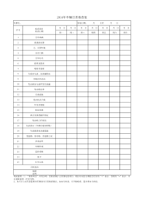 车辆日常检查表