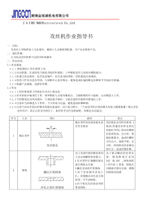 攻丝作业指导书