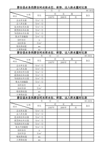 对比表样表