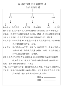 生产应急计划书