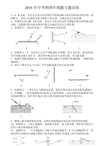 中考物理作图题专题训练-含答案