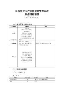 医保定点医疗机构信息管理系统