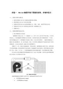 实验一--Matlab编程环境下图像的读取qiaohanyan