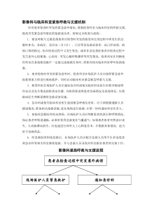 影像科与临床科室紧急呼救与支援机制