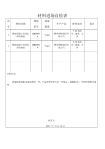 材料进场自检表