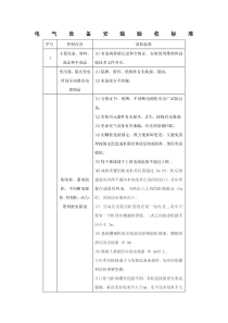 电气设备安装验收标准