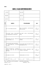 建筑工地食堂管理检查表