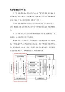 高管薪酬设计方案