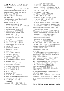 人教版英语八年级下册重点词组、句型及语法点汇总59782