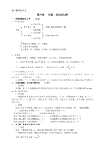 初一数学第六章《实数》知识点汇总