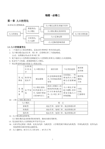 人教版地理必修2复习提纲【详细】