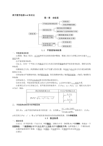 人教版高中数学选修4-4知识点知识讲解