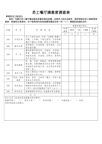 员工餐厅满意度调查表