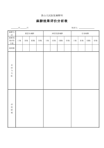 麻醉效果分析评价表