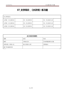 高思vip07_文学常识 _《水浒传》练习题