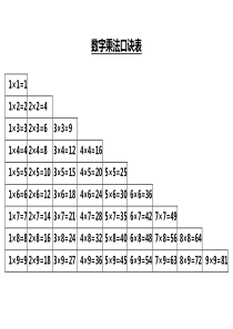 完整九九乘法口诀表(大小写打印版)word可编辑