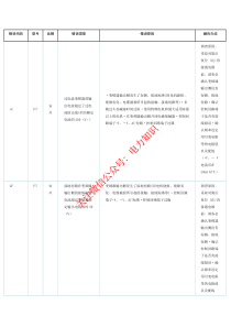 首次购房须知