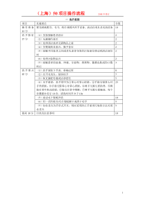 50项操作流程(完成)