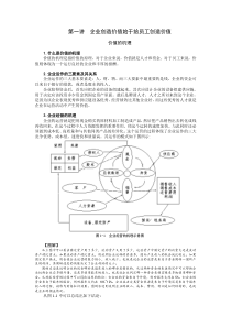 时代光华课件――管理者财商