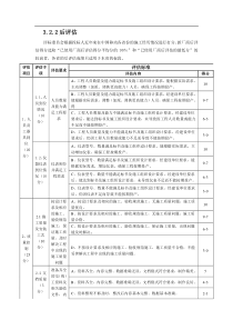 中国移动通信设备安装工程施工单位招标-后评估内容