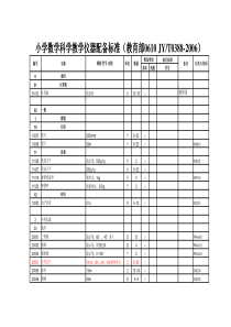 小学教学仪器配备标准(教育部)