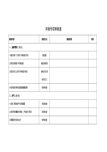 环保检查表