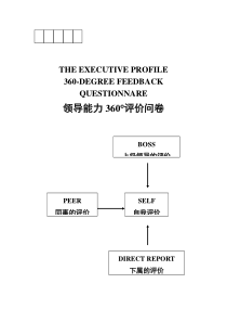 领导力全方位评价问卷