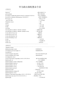 华为路由器配置命令表