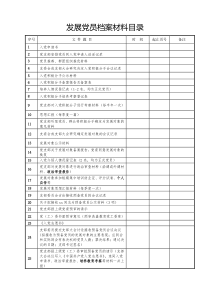 2016发展党员档案材料目录