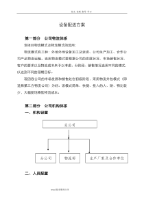 公司产品物流配送方案