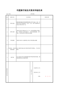 吊篮脚手架技术要求和验收表