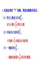 列方程解简单分数问题