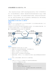 华为ipsec-vpn-配置